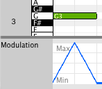 MIDI example